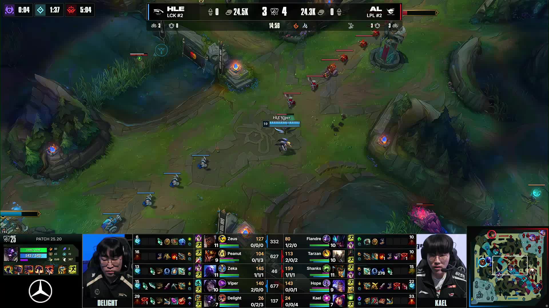 小幅上调 小幅上调